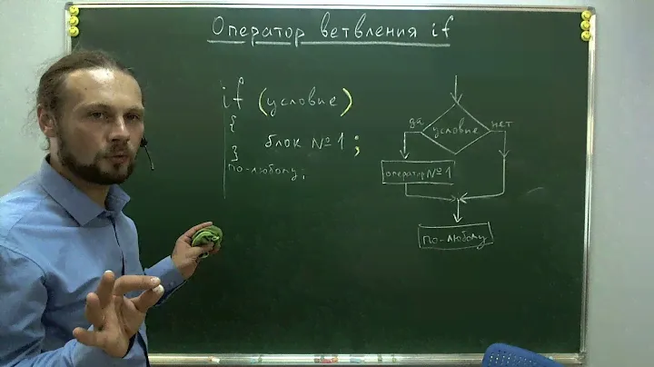 Оператор if и организация ветвления в Си